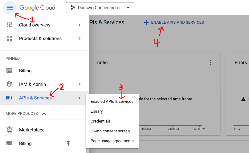Google Cloud Console enabling Google Docs API for the project